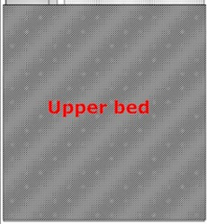 Island på autocamper